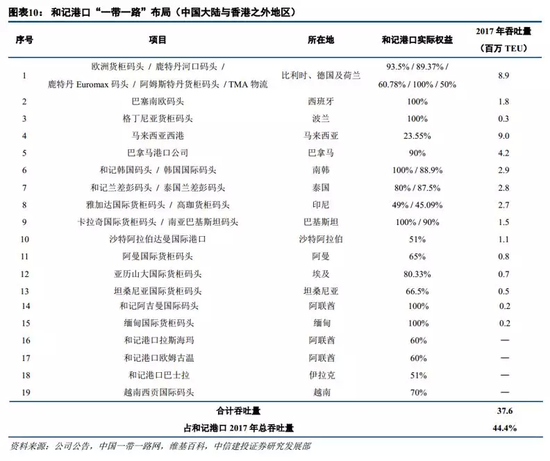 富拉尔基天气预报评测2