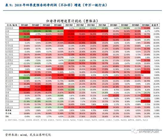 盈江天气评测2