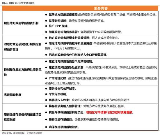 弥渡天气评测1