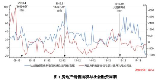 霞浦天气评测3