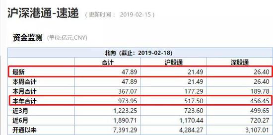 江苏省南京市天气评测1