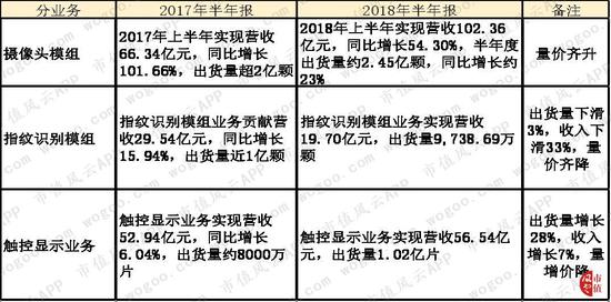 南昌空气质量指数评测1