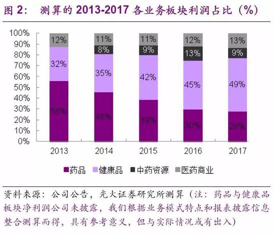 上饶明天天气介绍