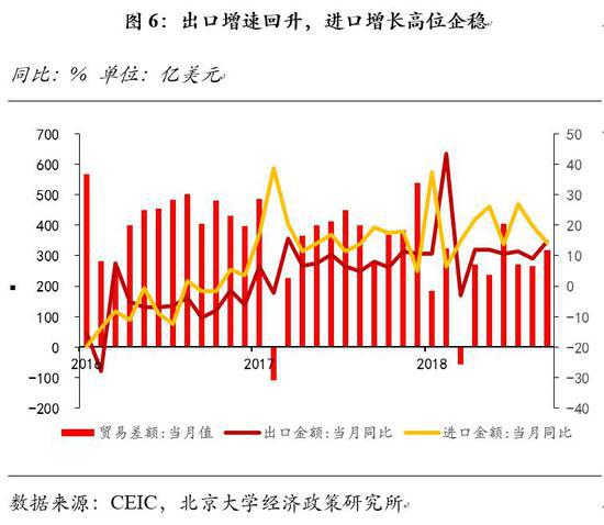 邵武市天气预报评测3