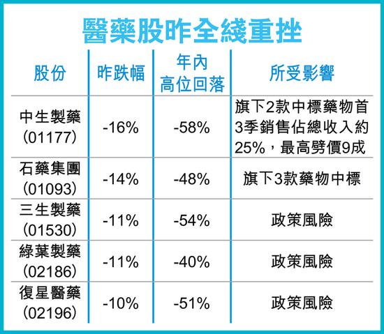 公主岭天气预报评测1