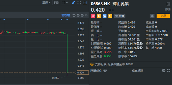 思南天气预报介绍