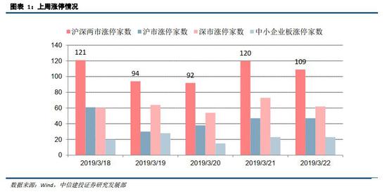 长葛天气2345介绍