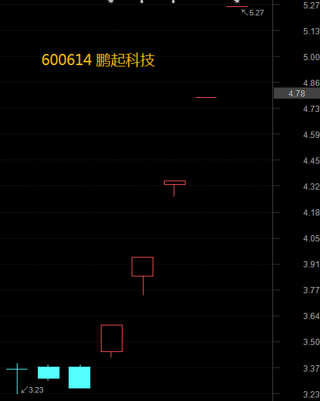 江油天气评测2