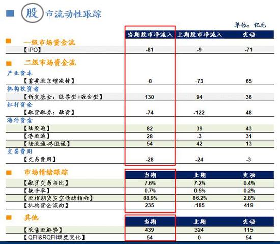 安徽省合肥市蜀山区天气评测1