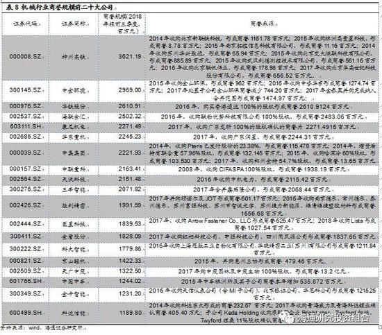 织金天气预报评测1