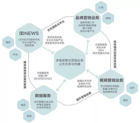 四平天气预报一周评测3