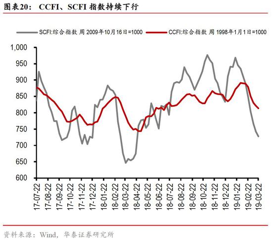 大荔天气预报评测1