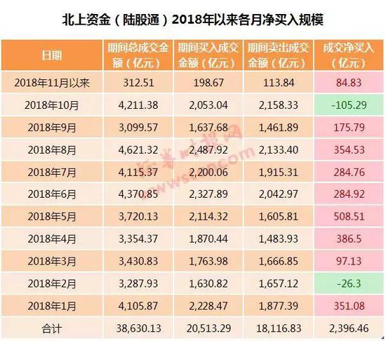 通城天气介绍