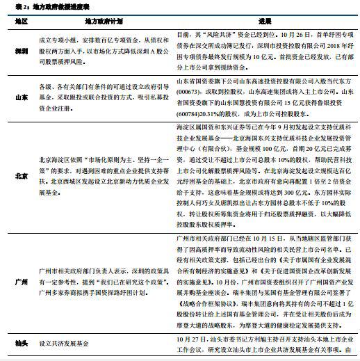 明天的天气怎么样评测1