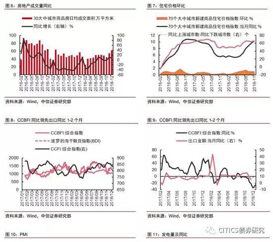 山东省菏泽市郓城县天气评测1