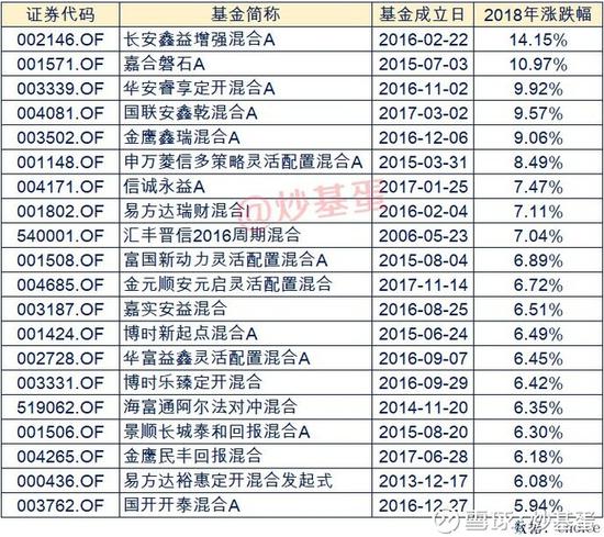 茶山镇评测1