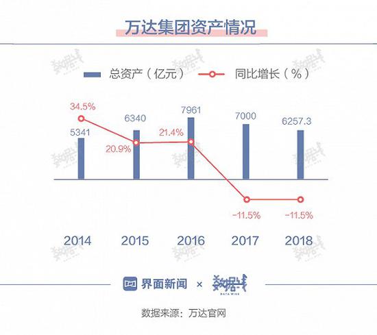 重庆市丰都县天气介绍