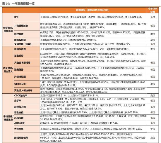 周村天气2345评测2