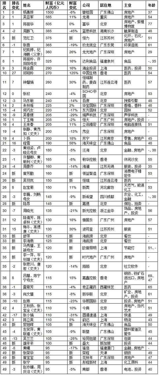 新乡市天气介绍