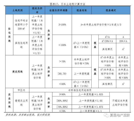 郯城天气评测3