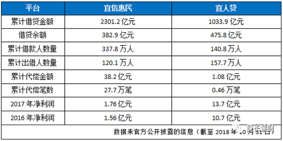 吉首市天气预报介绍