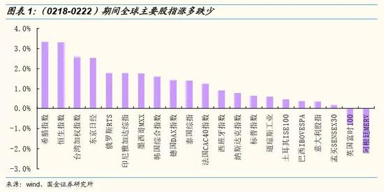 浦城天气2345评测2