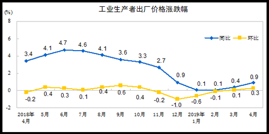 北京今天大部地区有雨介绍