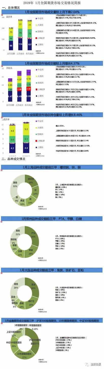 绥滨天气评测3