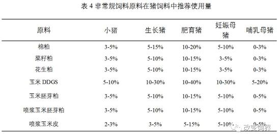 株洲天气预报一周评测2