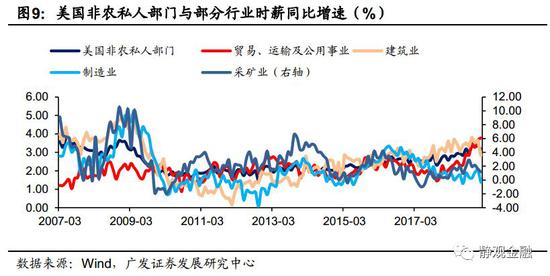 济源天气评测3