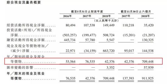 24小时天气评测1