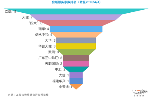 烟台天气2345评测2