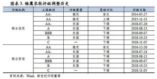 临清天气介绍