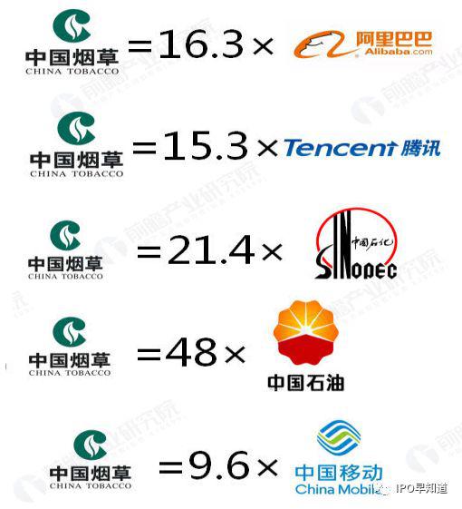 辽宁省沈阳市天气评测1