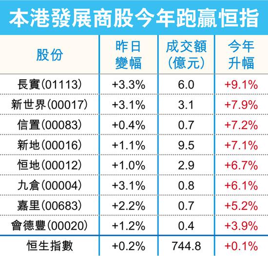 京山县天气评测2