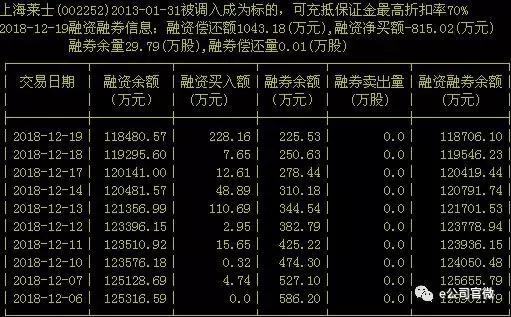 海南天气预报查询评测2