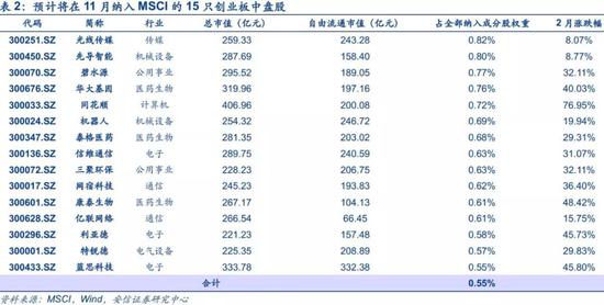 隰县天气评测1