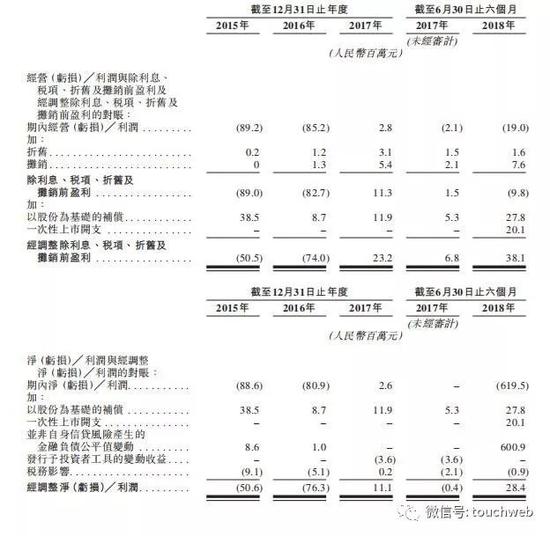 平乡天气评测2