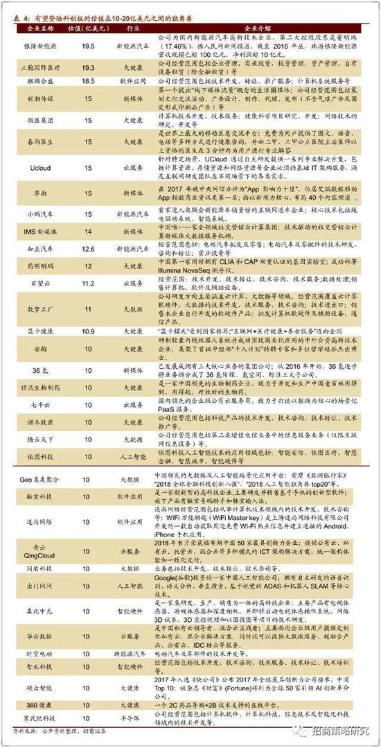 新乡市天气预报评测1