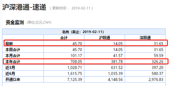 2345天气王评测3