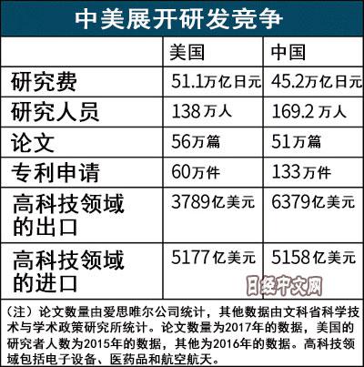 湖州天气2345评测3