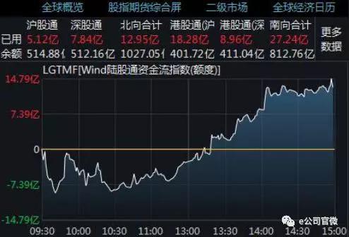 陇南天气2345评测1