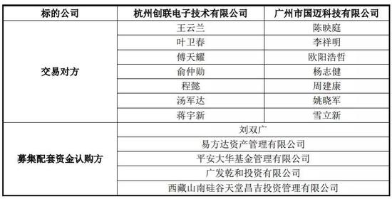 海门市天气预报评测3