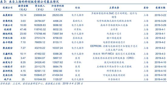 台州天气2345介绍