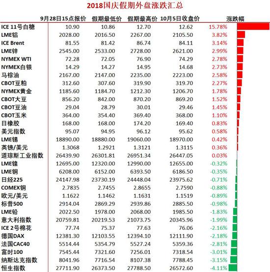 和县天气评测3