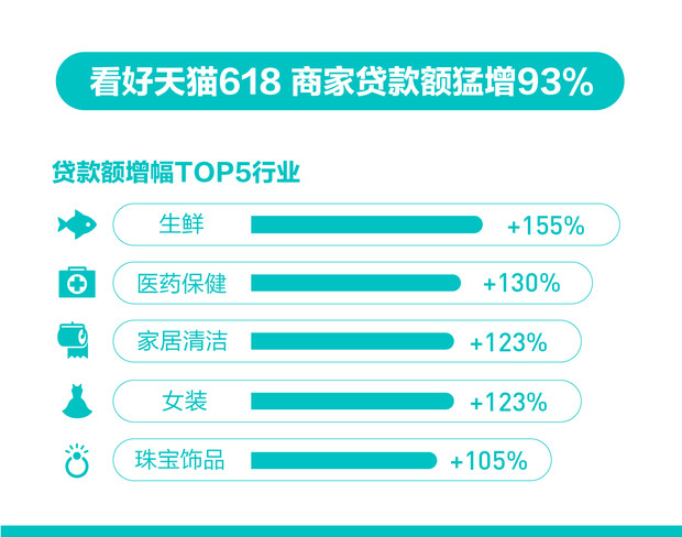 空气污染指数查询评测1