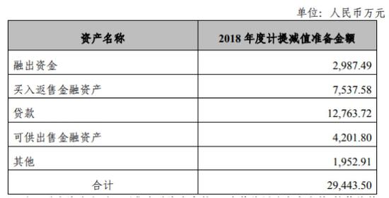 青阳天气评测3