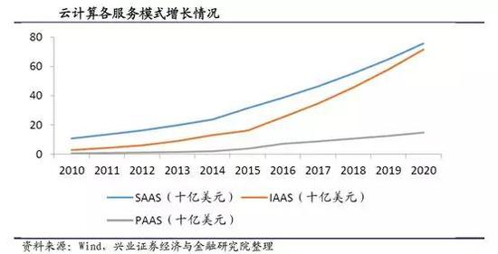 台山天气预报介绍