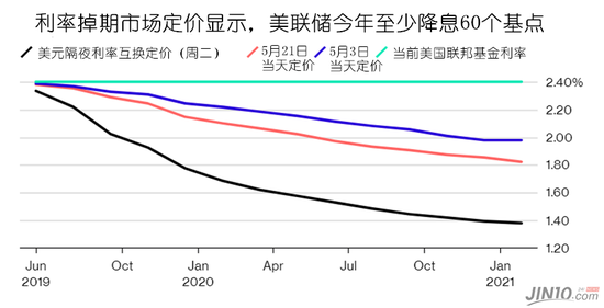 滕州天气评测1