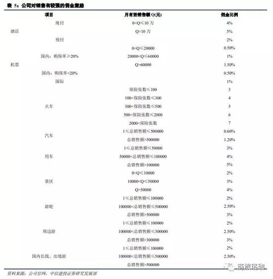 潮州天气2345介绍